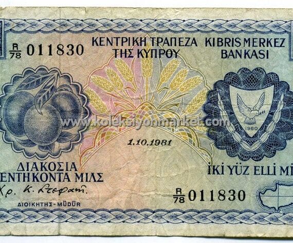 1981 250 Mils