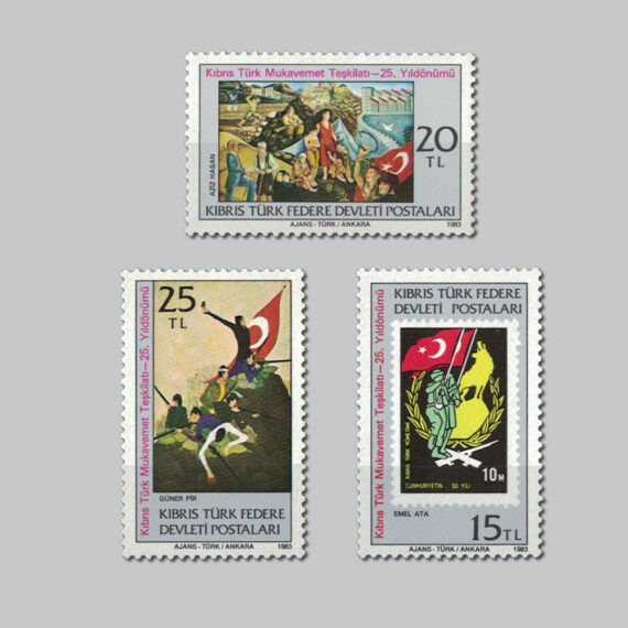 1983 Yıldönümleri Ve Olaylar