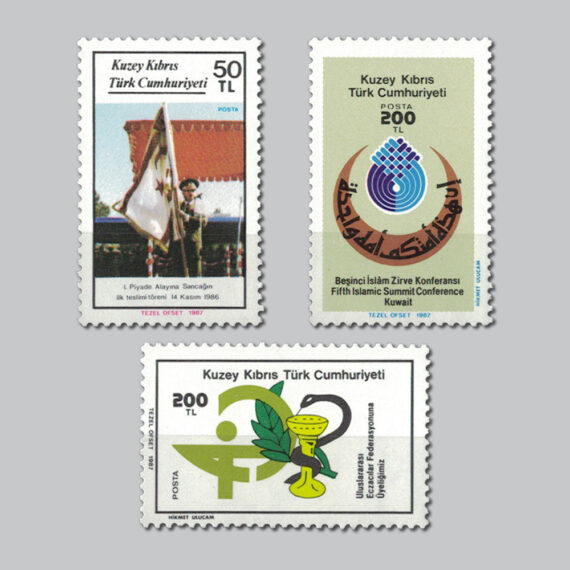 1987 Yıldönümleri ve Olaylar